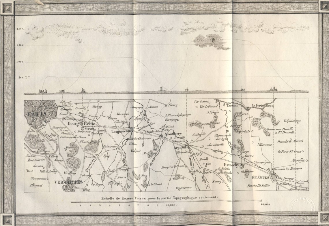 Trasa Dupuis-Delcourtova letu v&nbsp;roce 1831.