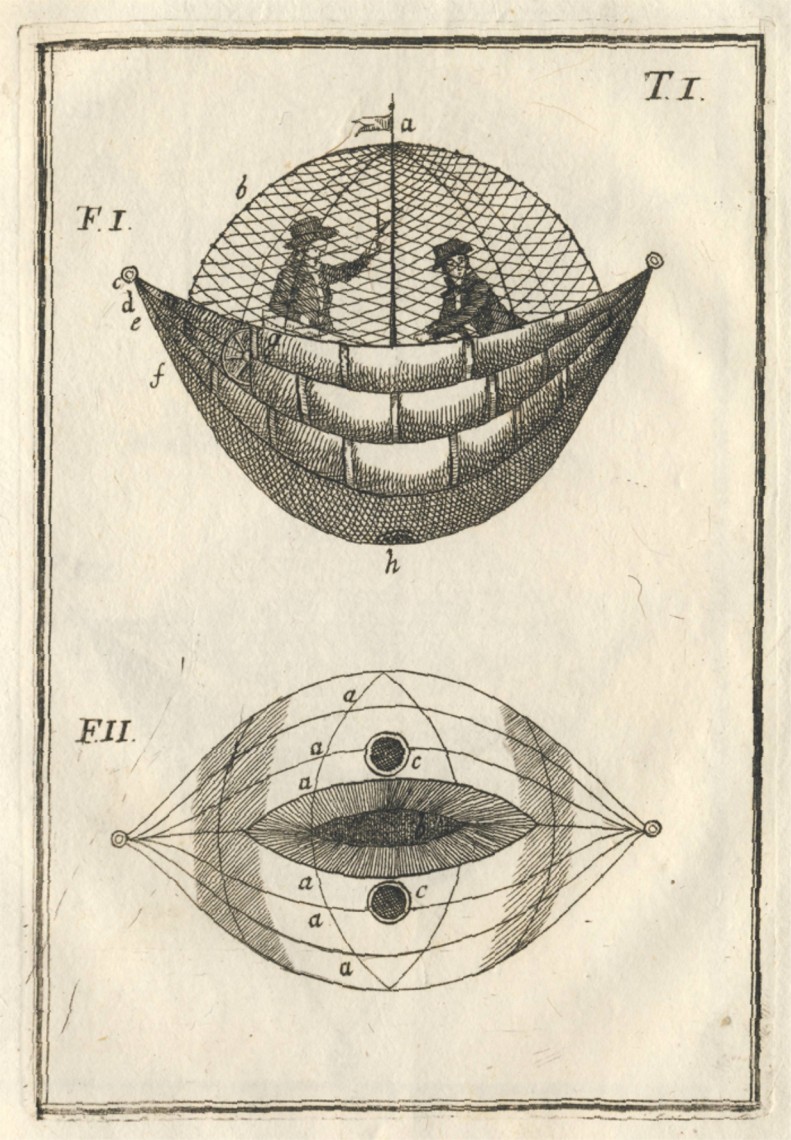 Padovský architekt a&nbsp;politik Pietro Antonio Zaguri (1733–1805) se zabýval novými návrhy konstrukce vzdušných plavidel. Jeho <em>Memoria sopra la invenzione aerostatica e&nbsp;suoi progressi (Zpráva o&nbsp;aerostatickém vynálezu a&nbsp;jeho vývoji)</em>, Padova 1804, obsahuje nákresy aerostatické „lodi“ fungující na principu jakéhosi člunu naplněného plynem, v&nbsp;němž sedí pasažéři chránění bezpečnostní sítí.